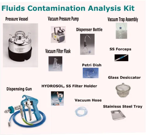 Fluid Contamination Analysis Kit